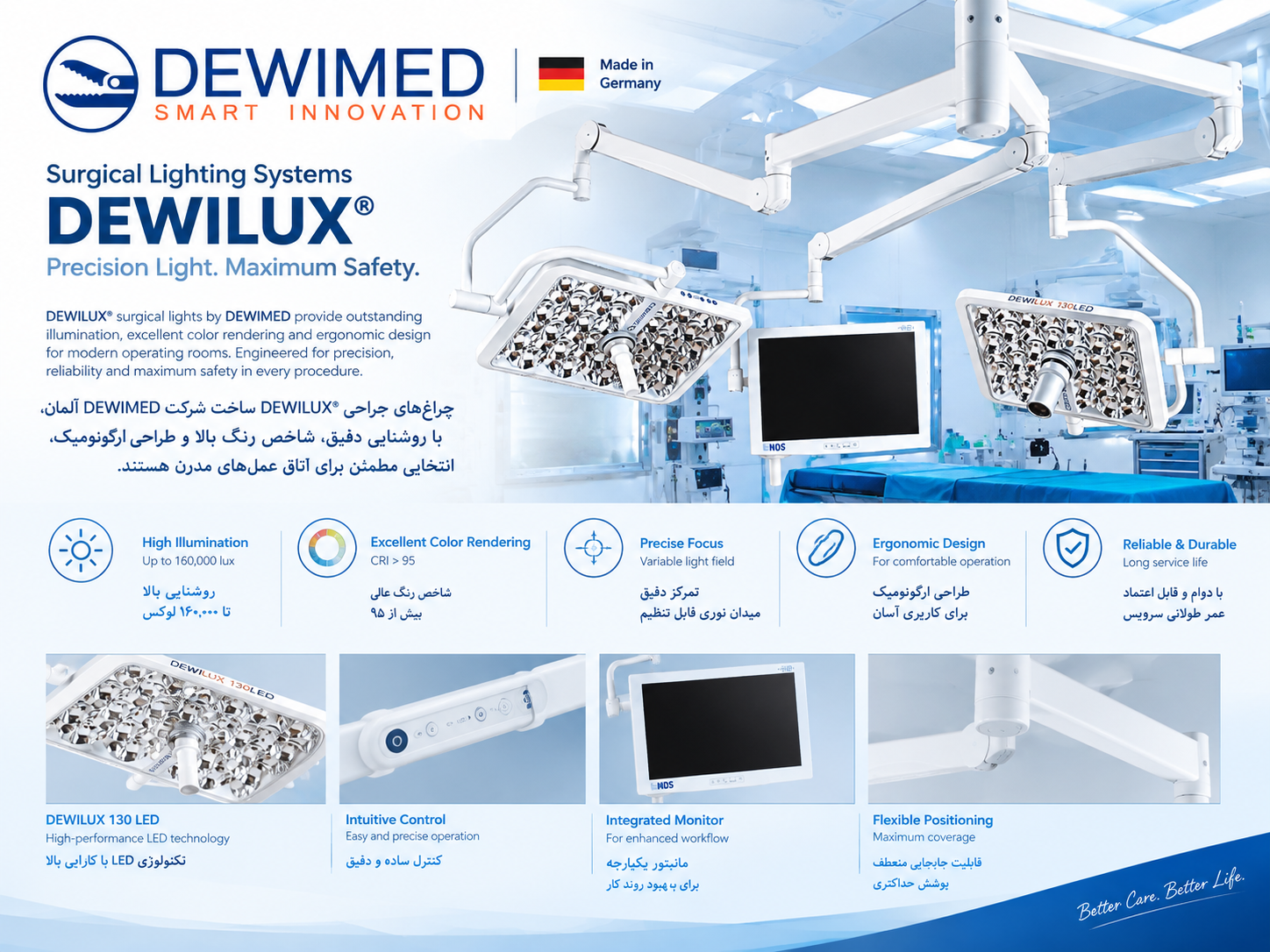 Dewimed